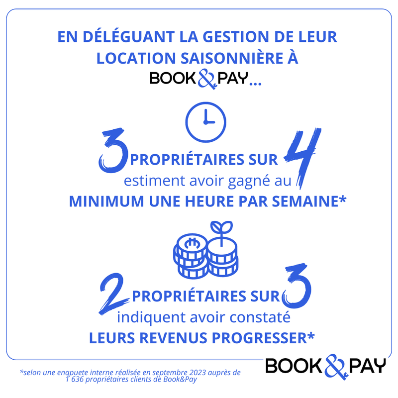 Boostez vos revenus det gagnez du temps avec Book&Pay