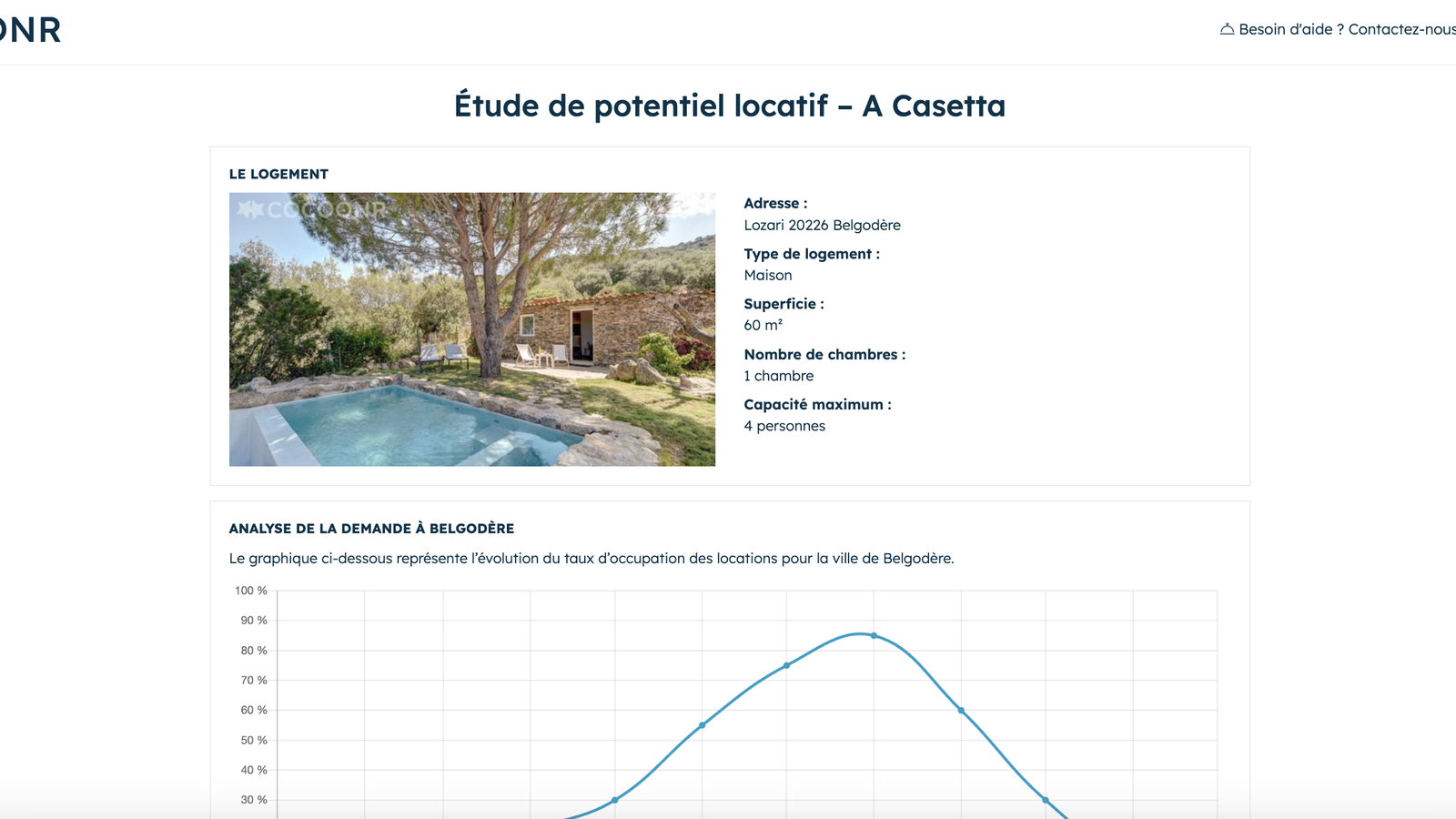 Étude de potentiel A Casetta