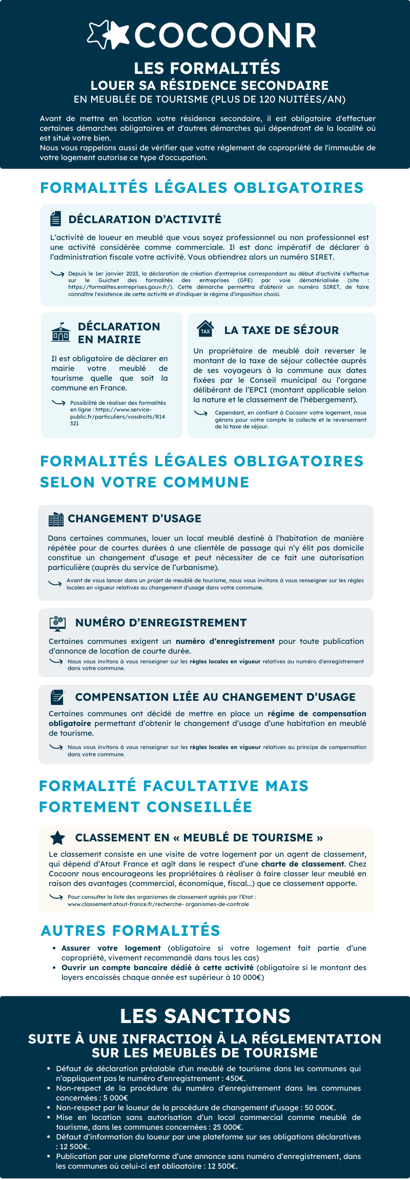 LES FORMALITÉS LOUER SA RÉSIDENCE SECONDAIRE EN MEUBLÉE DE TOURISME