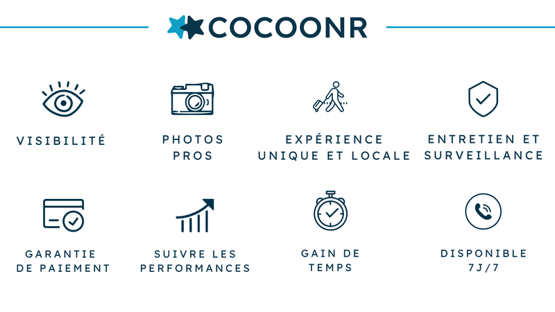 avantages conciergerie airbnb antibes